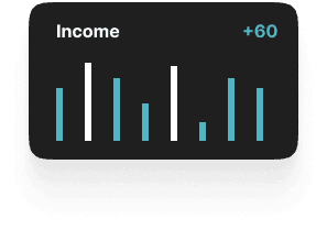 Income chart